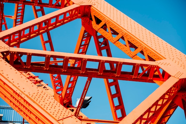 Gantry Crane - Layanan SIA di KAB. BANTUL